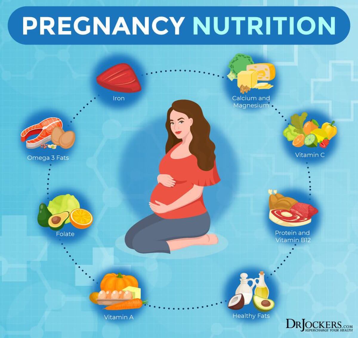 نقش پروتئین در رشد جنین | ۶ ماده غذایی که زنان باردار حتما باید بخورند | میان‌وعده‌‌هایی معجزه‌آسا برای جبران کمبود پروتئین