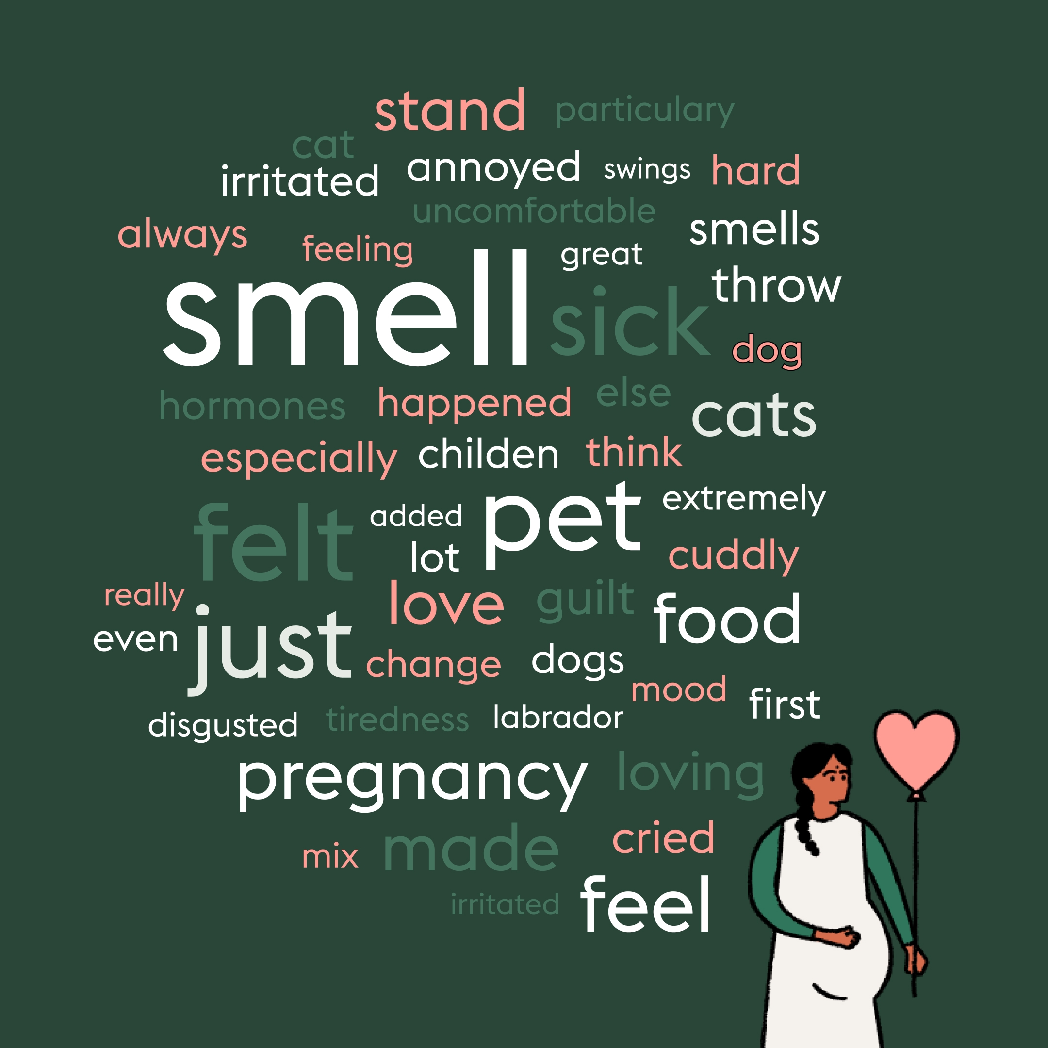 آیا زندگی زن باردار در کنار حیوانات خانگی بدون خطر است؟ | از این حیوان خانه‌زاد مطمئن باشید | خطرات گربه و همستر برای زنان باردار