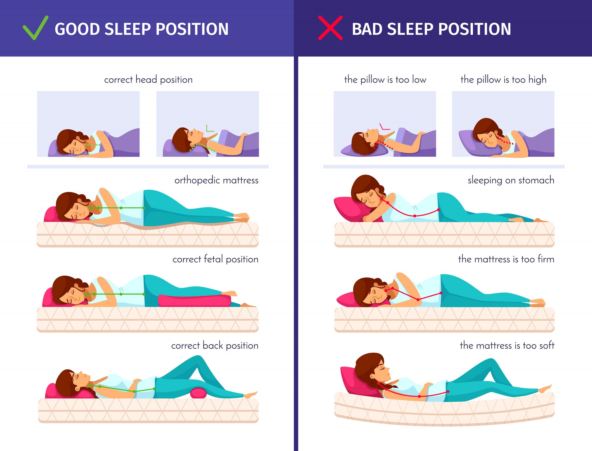 خوابیدن به پهلوی چپ بهتر است یا راست ؟ | انواع مدل خوابیدن ؛ بهترین روش خوابیدن را بشناسید | روش خوابیدن در بارداری چگونه است ؟